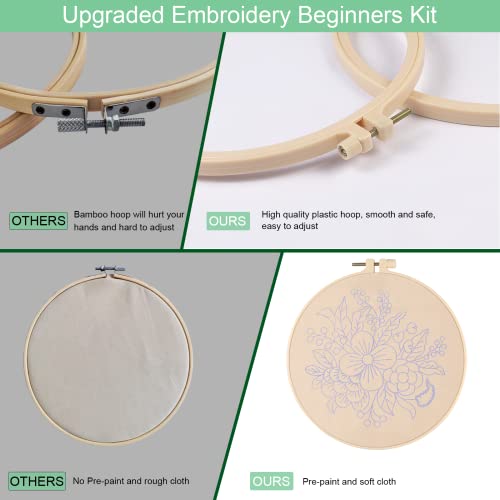 chfine Embroidery Starter Kit for Beginners, 3 Sets Cross Stitch Kits for Adults Include Stamped Embroidery Cloth with Floral Pattern, 3 Embroidery Hoops, Color Threads, Needles and Instructions