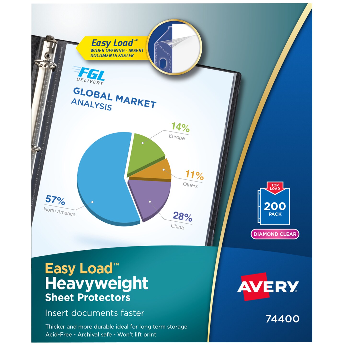 Avery Diamond Clear Heavyweight Sheet Protectors, Easy Load, 200 Document Protectors (74400) - 5 Pack