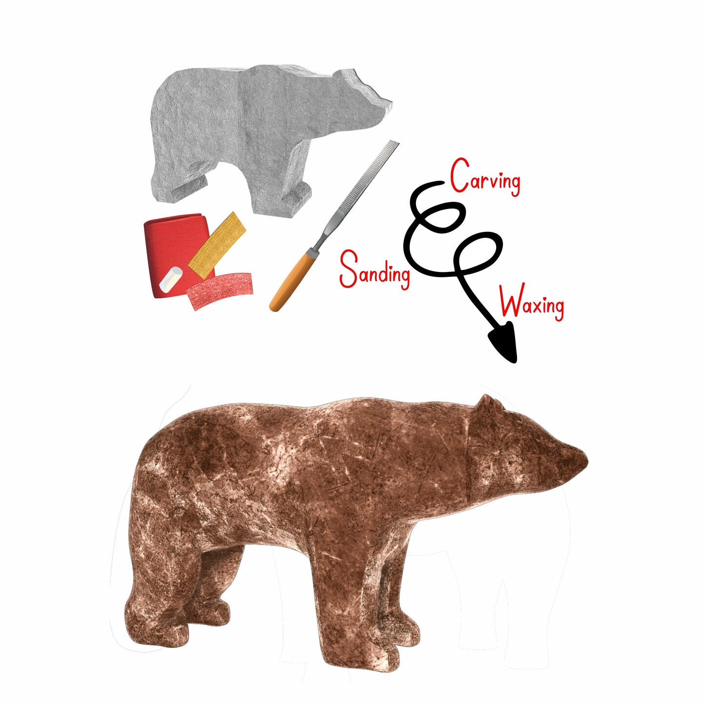 Brain Tree - Wild Bear Soapstone Carving Kit: Safe and Fun DIY Craft for Kids and Adults