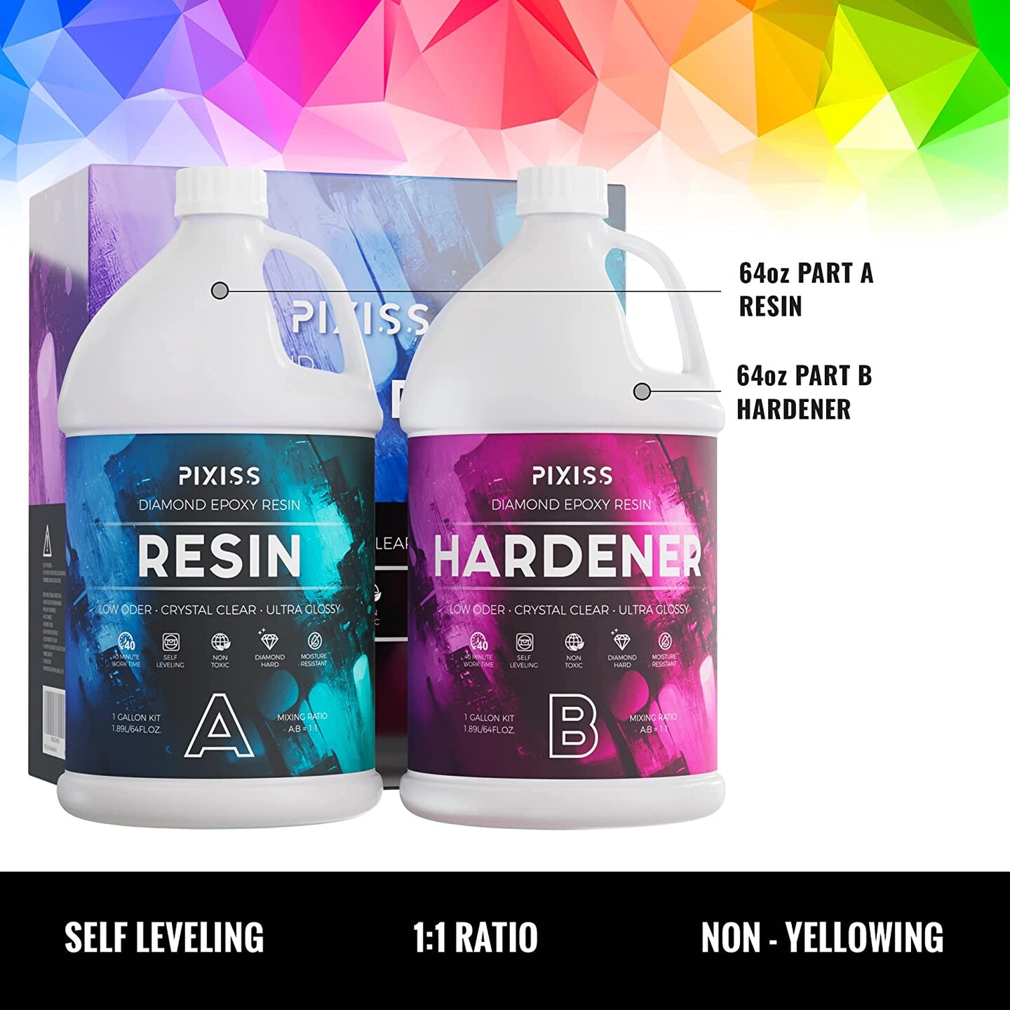 Pixiss Epoxy Resin Easy Mix 11 Gallon Kit Crystal Clear Casting Resin