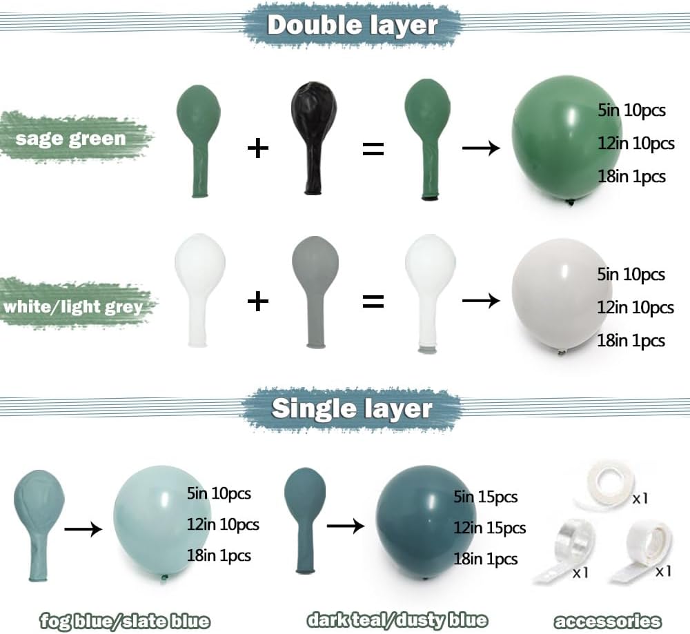 Dusty Blue and Green Balloon Garland - Double Stuffed Sage Green Teal White Matte Balloons Olive Slate Blue Boho Balloon Arch Kit for Baby Shower Neutral Birthday Bridal Party Decoration