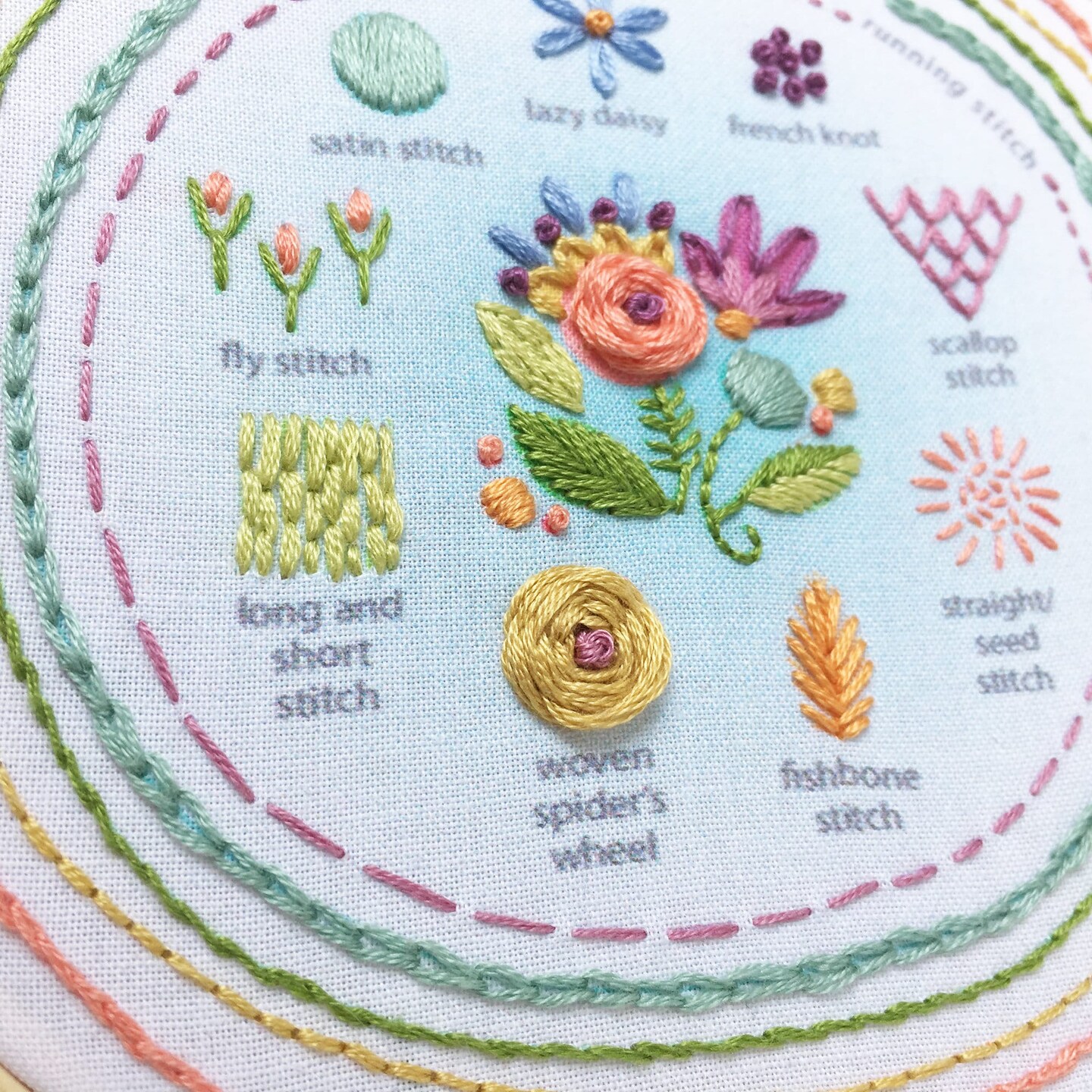 Vintage Something Special Needlepoint Kit #30399 A Sister Is… Picture