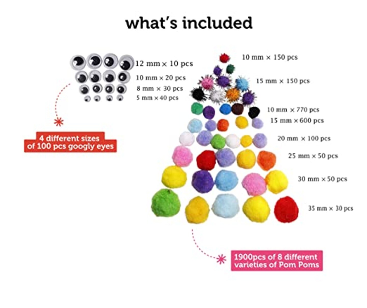 Incraftables 600pcs Craft Pipe Cleaner (20 Colors Chenille Stems) with 2000pcs Poms Poms (0.4 to 1.4 inch Pompoms) with Googly Eyes &#x26; Glue Stick