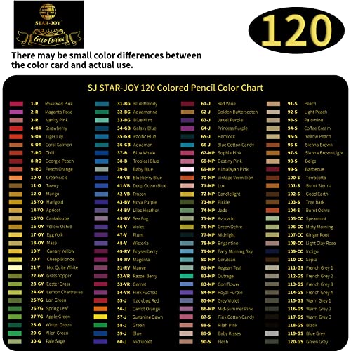 Gold Edition 120 Colored Pencils for Adult Coloring Books, Premier