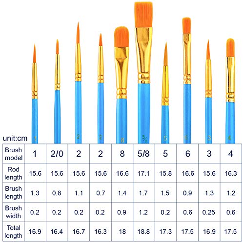 Watercolor Paint Set, with a Watercolor Paint, 36 Color,and a Package of 10 Brushes of Different Sizes, The Best Gift for Beginners, Children and Art Lovers.