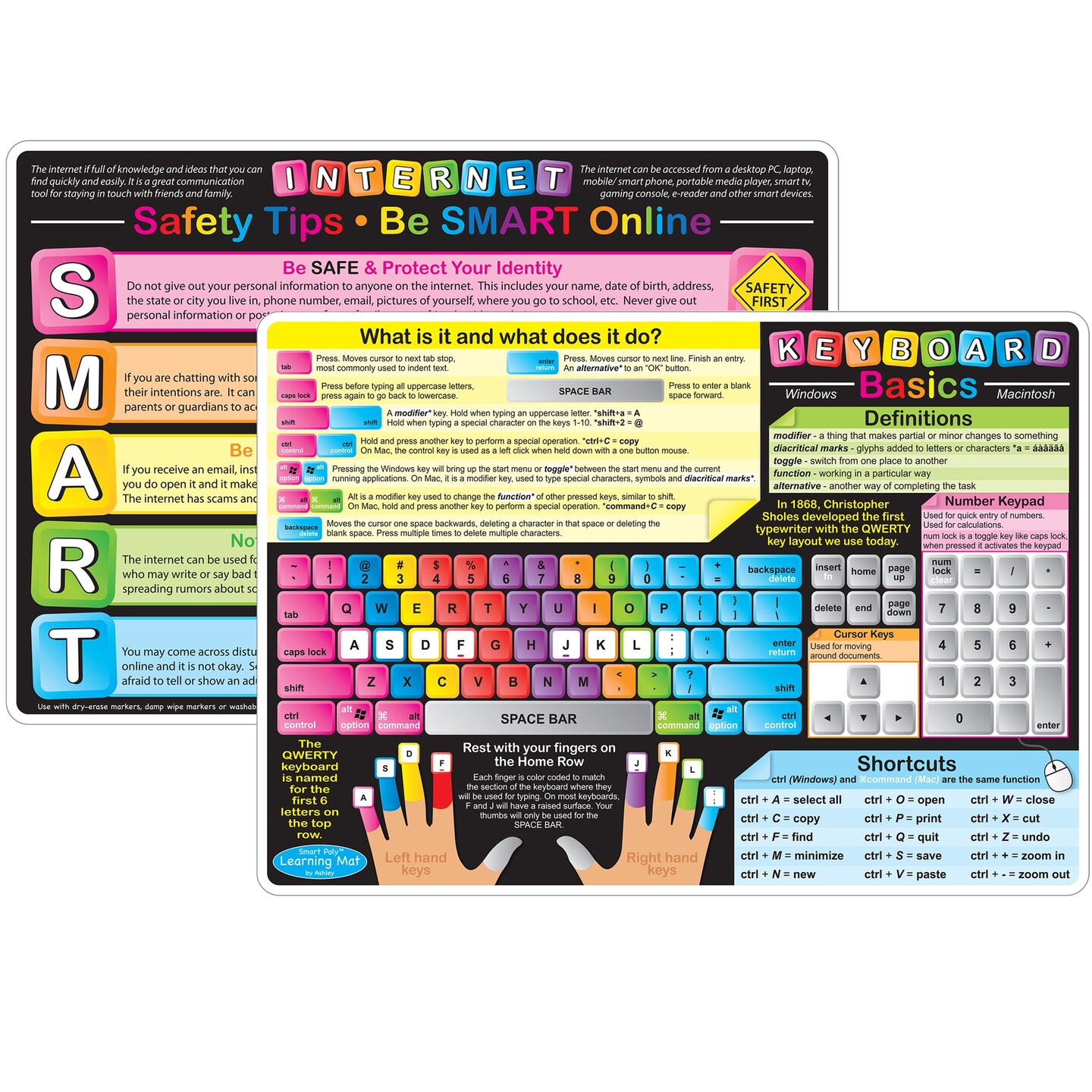 Smart Poly Learning Mat, 12&#x22; x 17&#x22;, Double-Sided, Keyboard Basics &#x26; Internet Safety, Pack of 6