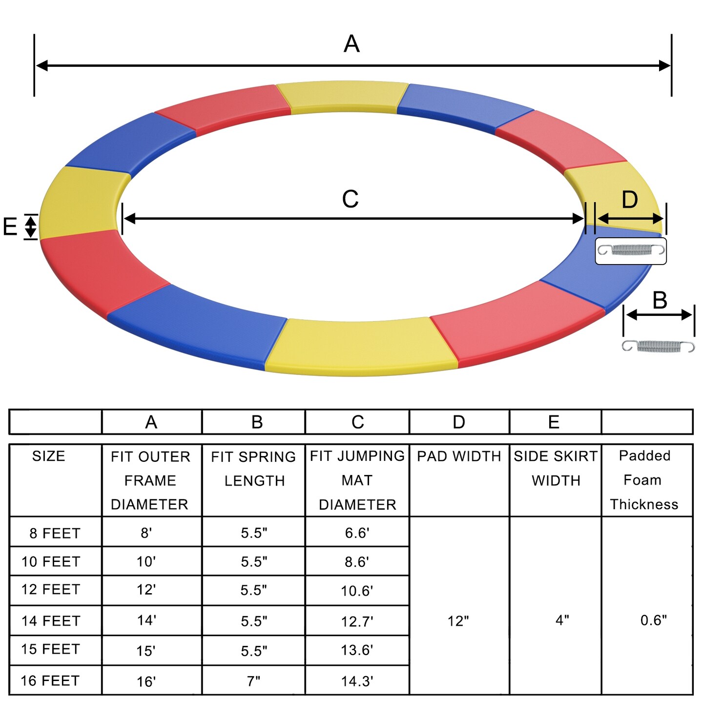 Waterproof and Tear-Resistant Universal Trampoline Safety Pad Spring Cover