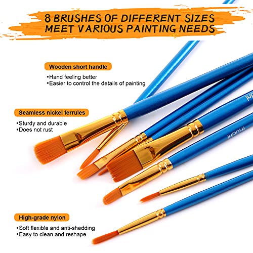 Art Paint Set for Kids, Painting Supplies Kit with 5 Canvas Panels, 8 Brushes, 12 Acrylic Paints, Multi-Function Table Easel, Etc, Premium Acrylic Paint Set for Students, Kids and Beginner.