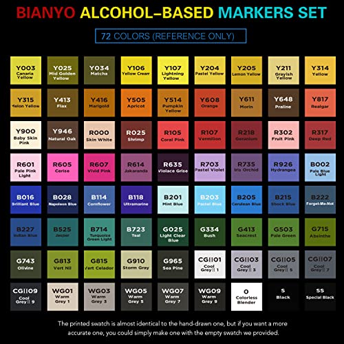 72 Primary Colors Alcohol Markers Set, Double Tipped Bullet & Chisel Art Marker Set for Coloring, Drawing, Sketching, 71 Classic Colors+1 Blender+1 Swatch+1 Purple Travel Case