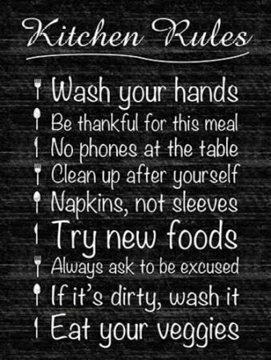 Kitchen Rules Poster Print by Lauren Gibbons - Item # VARPDXGLRC049B