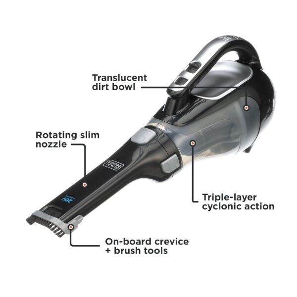 BLACK+DECKER Dustbuster 20V MAX Lithium Handheld Vacuum (BDH2000L)