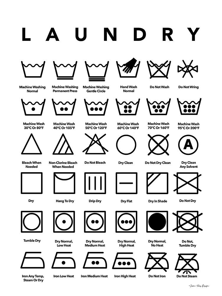 Laundry Symbols Poster Print by Seven Trees Design Seven Trees Design # ST717