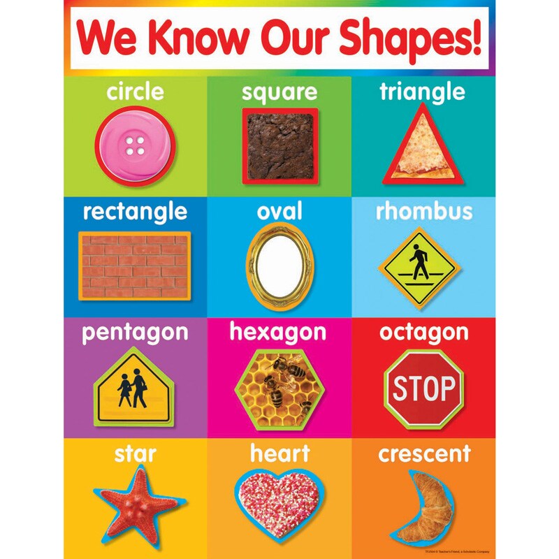 Shapes Chart, Grade Pre-K To 5Th