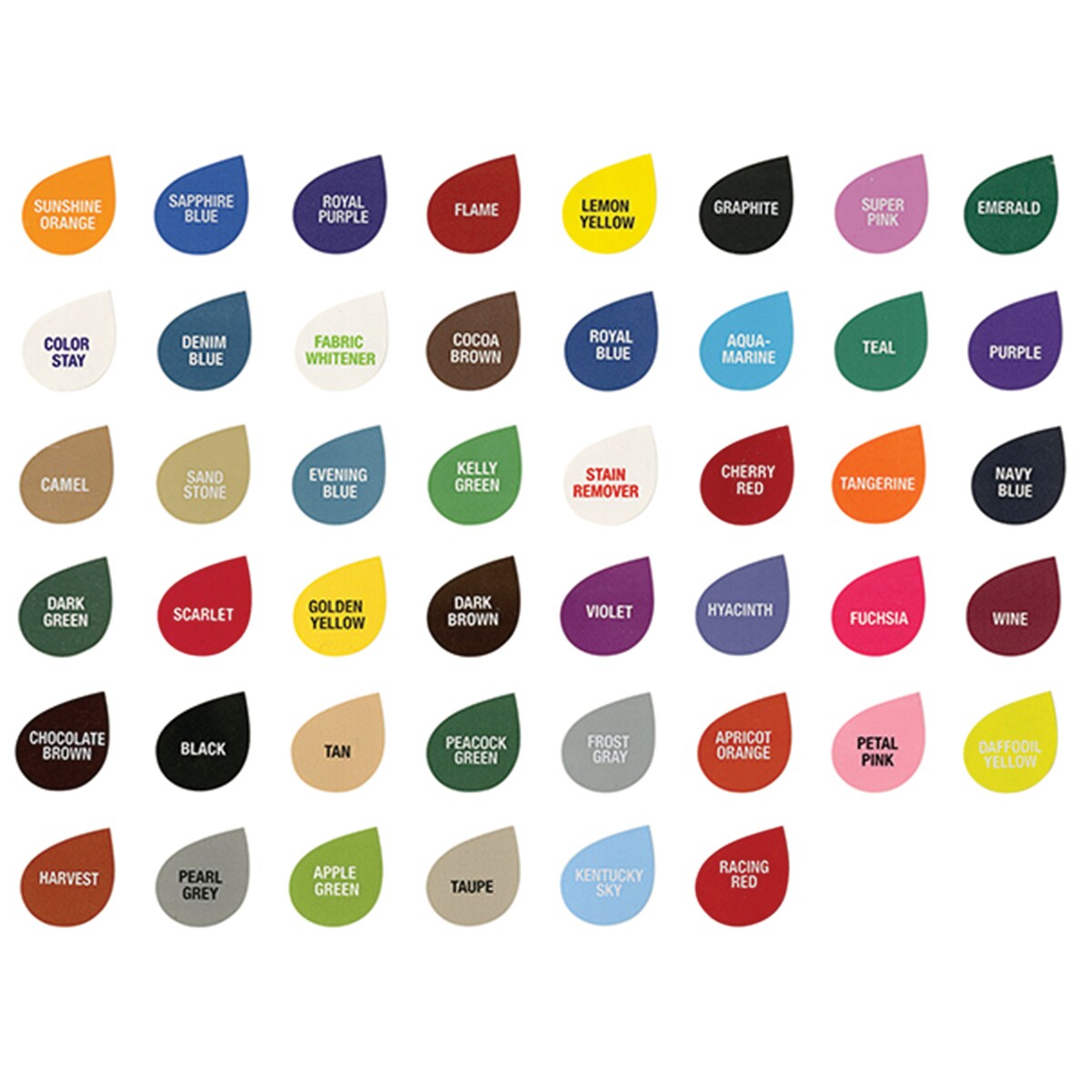 Rit Dye Color Sticker Labels Full Set, Count: 1 | Michaels