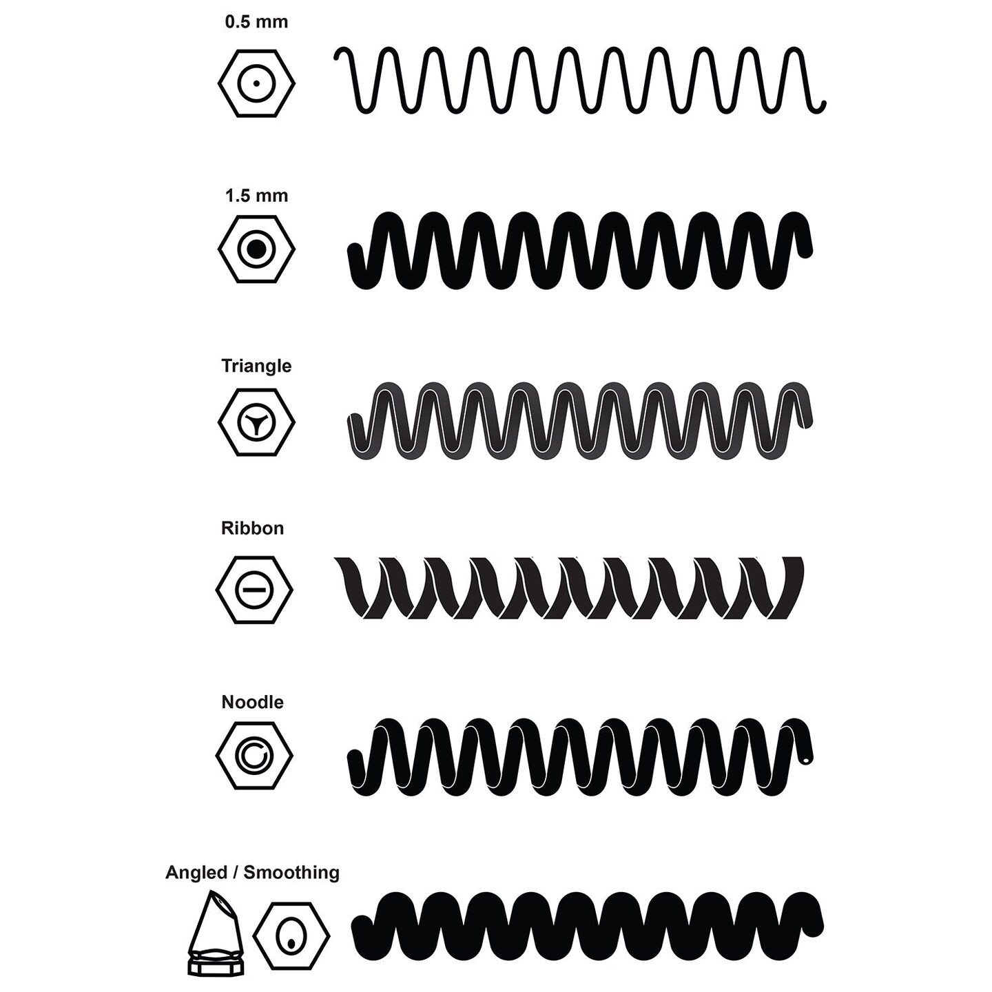 3Doodler Flow and PRO Nozzle Set