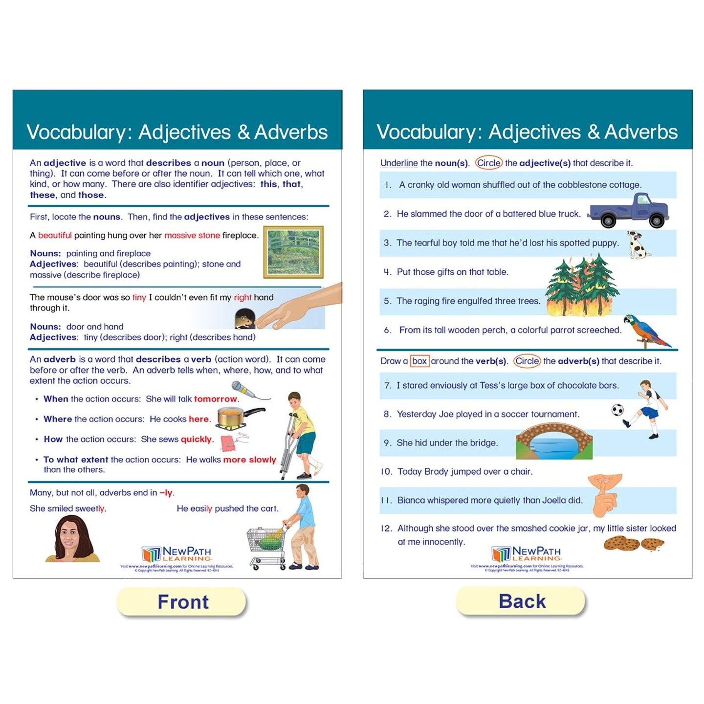 Parts of Speech Bulletin Board Activity Chart Set