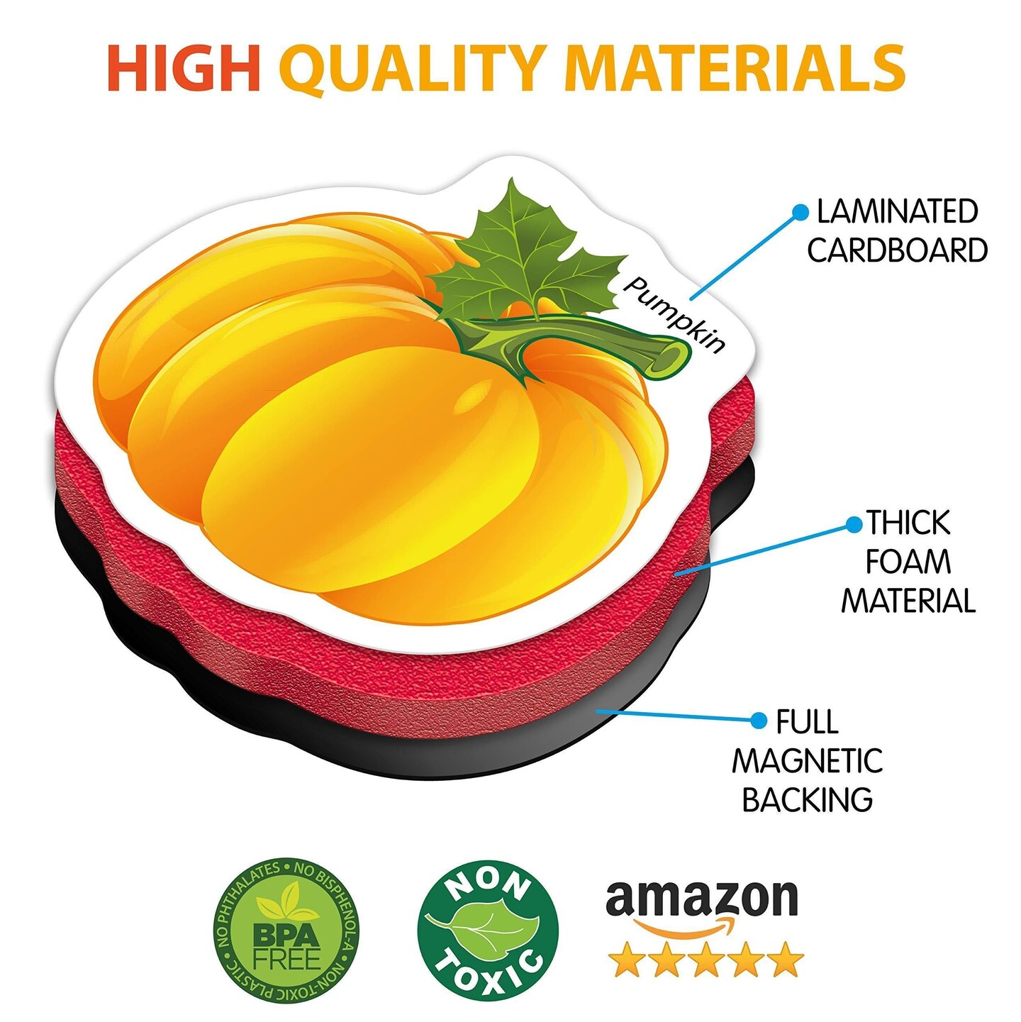 31 Foam Fridge Magnets for Toddlers 1 3 – Large Toddler Magnets – Fridge Magnets for Kids Refrigerator Magnets for Kids – Baby Magnets Magnets for Kids on Fridge