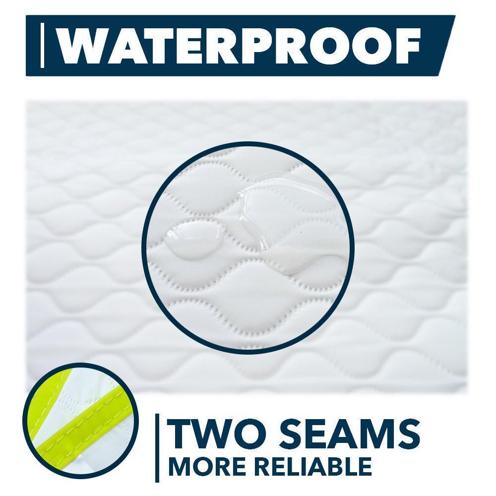 Portable Changing Pad for Home &#x26; Travel   Biggest Reusable Waterproof Changing Mat Extra Large Size 25.5&#x201D;x31.5&#x201D;   Reinforced Double Seams   Change Diaper On The Go   Unisex Boys &#x26; Girls   Storage Bag