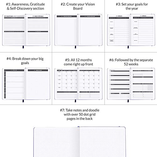 Undated Weekly &#x26; Monthly Planner to Increase Productivity, Time Management and Hit Your Goals &#x2013; Organizer, Gratitude Journal &#x2013; Start Anytime, A5, Lasts 1 Year, Emerald (Weekly)