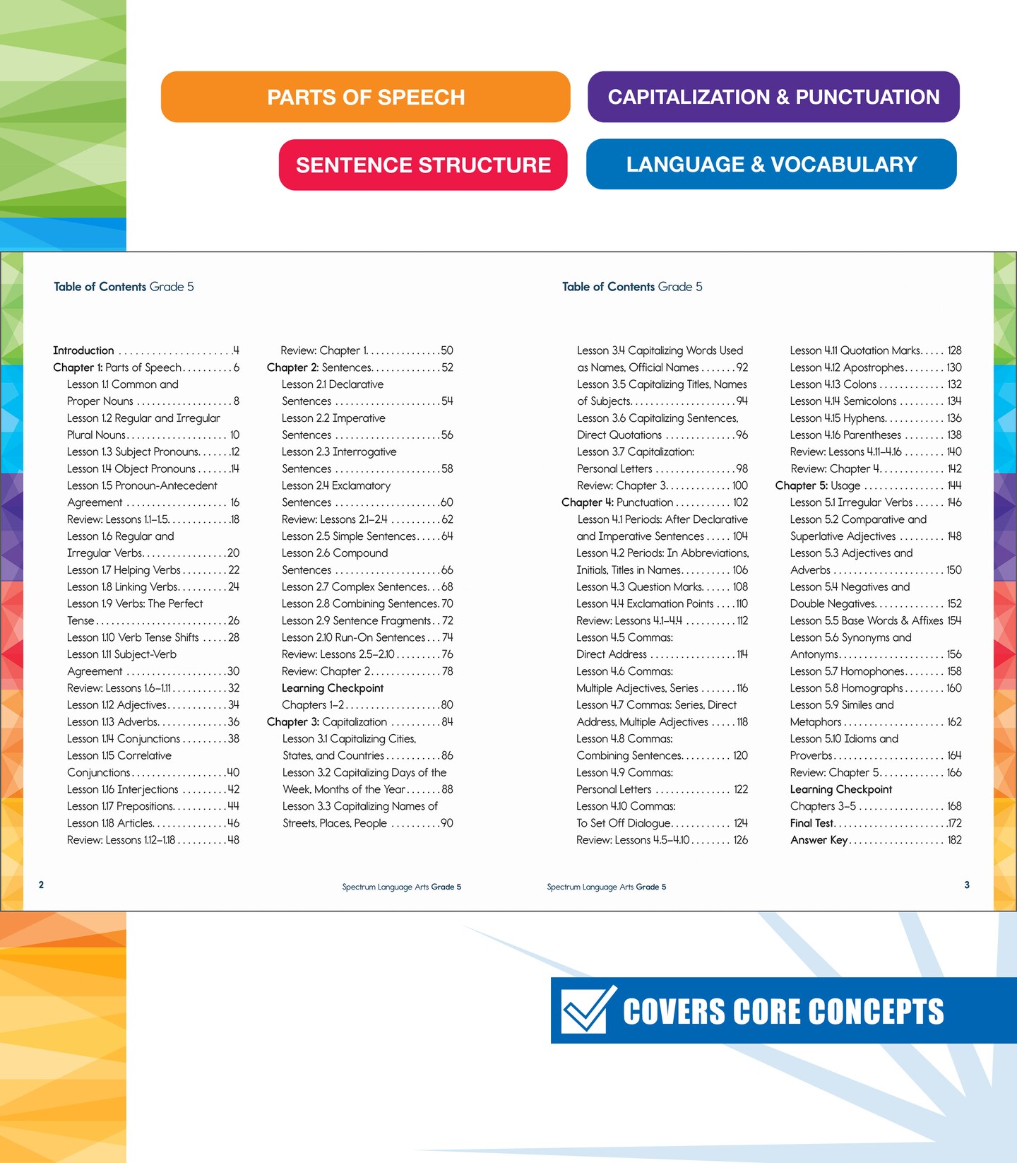 Spectrum Language Arts 5th Grade Workbook, ELA Books for Kids Ages 10-11 Covering Parts of Speech, Vocabulary, English Grammar, Sentence Structure, and More, Classroom or Homeschool Curriculum