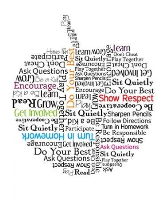 Apple Etiquette Poster Print by Tenisha Proctor - Item # VARPDXP874D