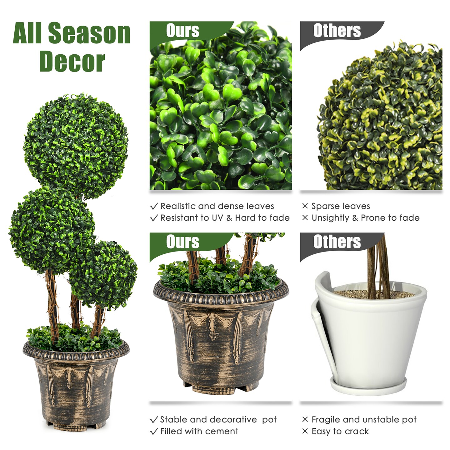 Costway 30&#x27;&#x27; Artificial Topiary Triple Ball Tree Indoor Outdoor UV Resistant