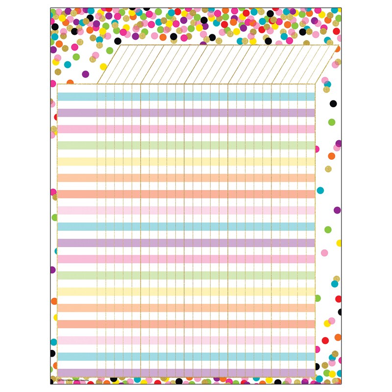 Confetti Incentive Chart