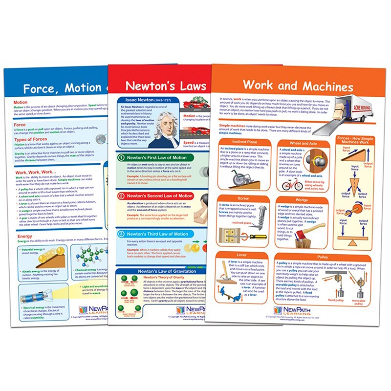 Force &#x26; Motion Bulletin Board Charts, Set of 3