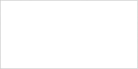 Coats Heavyweight Aluminum Separating Metal Zipper 20&#x22;