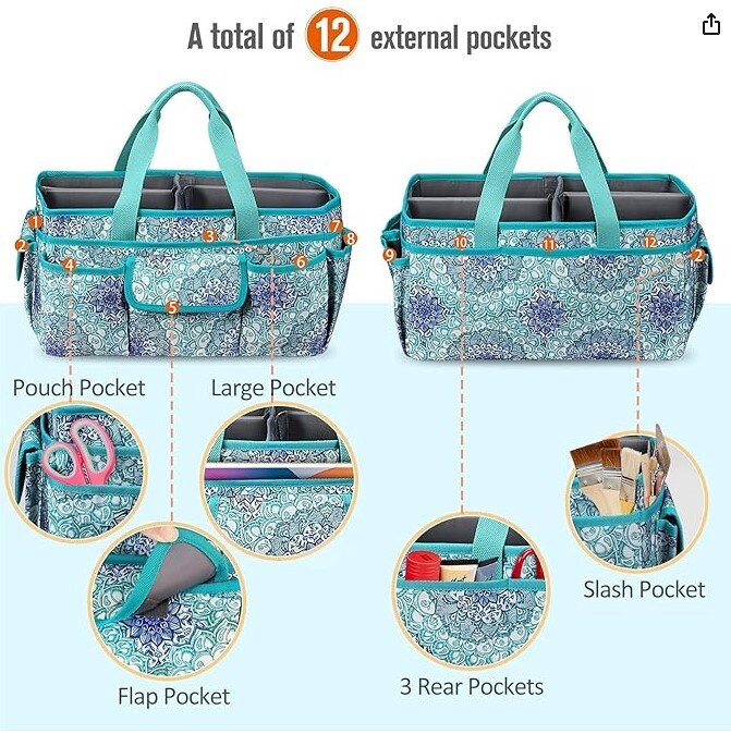 Scrapbooking Carrying Case Storage Caddy with Handle for Sewing, Art, Desktop, Baby Care Supplies (Emerald Illusions) Large Craft Storage Tote Bag with Multiple Pockets