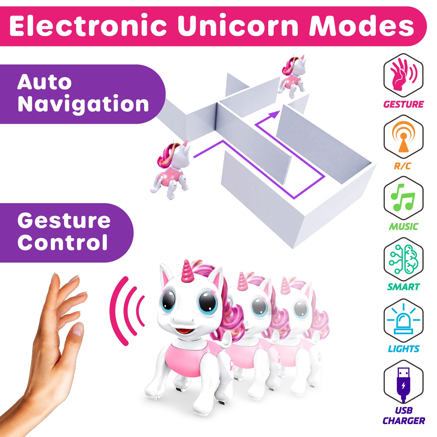 Power Your Fun Robo Pets Unicorn Toy for Girls and Boys