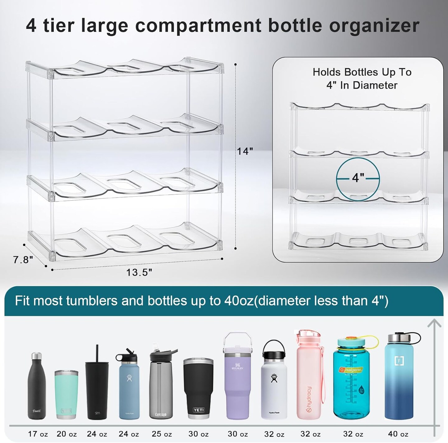 Water Bottle Organizer, 4-Tier Stackable Water Bottle Holder Rack For Wine,  Drinks And Tumblers, Clear Bottle Holder Storage For Cabinet, Pantry,  Refrigerator