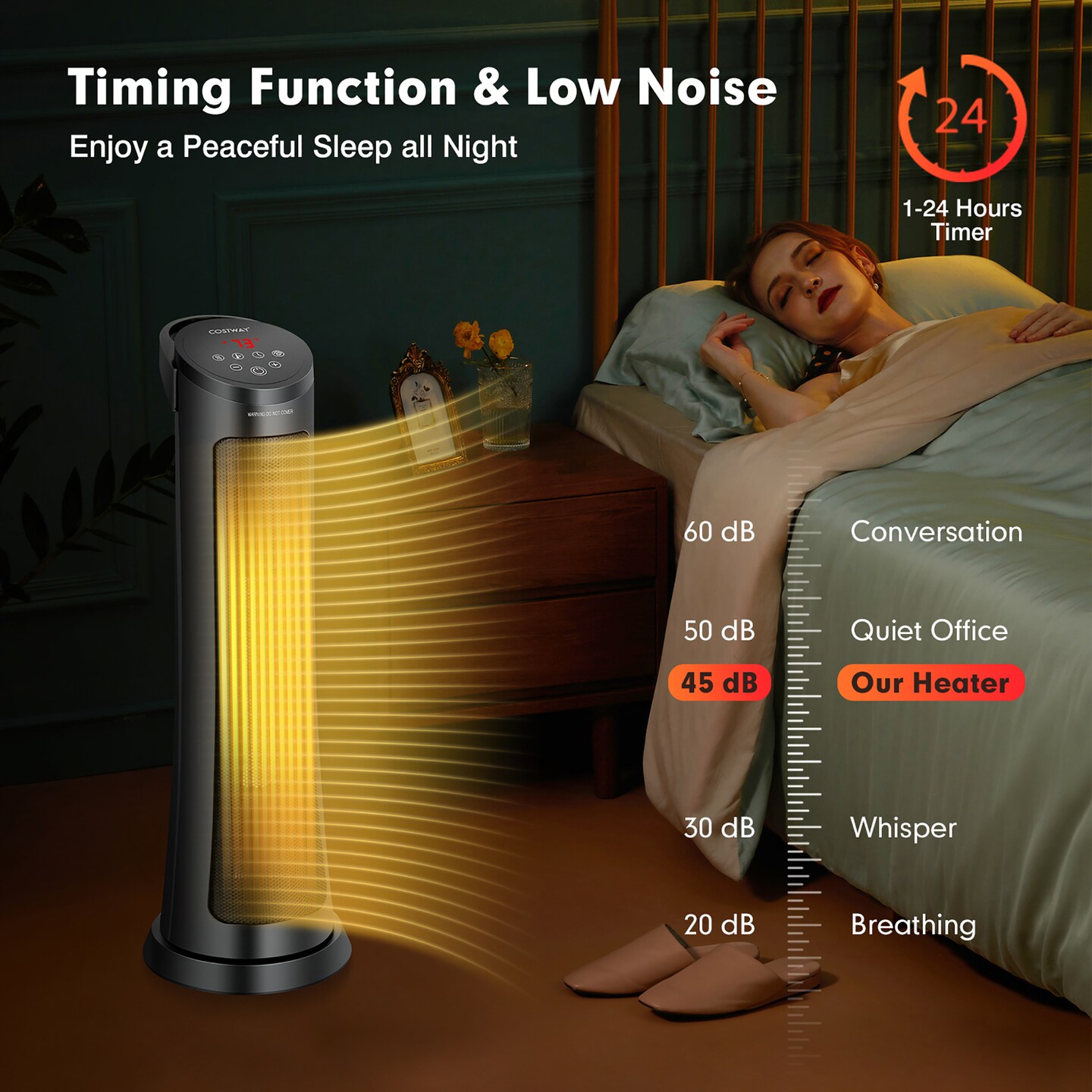 Costway 1500W Portable Electric PTC Heater Swing Space Heater w/ 24H Timer &#x26;Thermostat