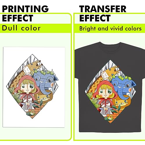 Koala Heat Transfer Paper for T-Shirts - 10 Sheets of Dark Fabric Iron-On  Vinyl, 8.5x11 Printable Heat Transfer Vinyl, Transfer Paper for Dark  Fabric