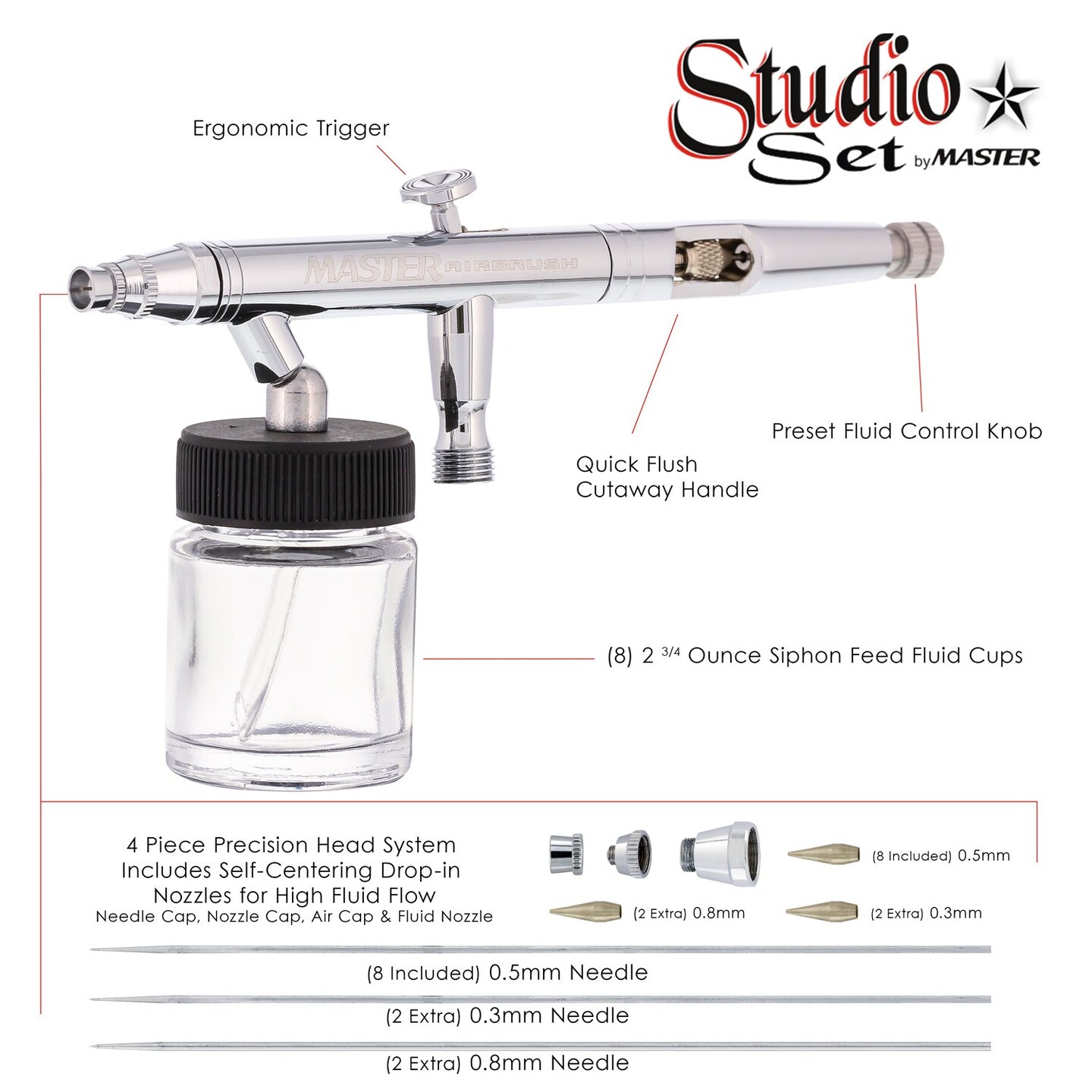 8 Master Hi-Flow S62 Dual-Action Siphon Feed Airbrushes with 0.5 mm Tips,  3/4 oz. Bottles, Cutaway Handles & Storage Case