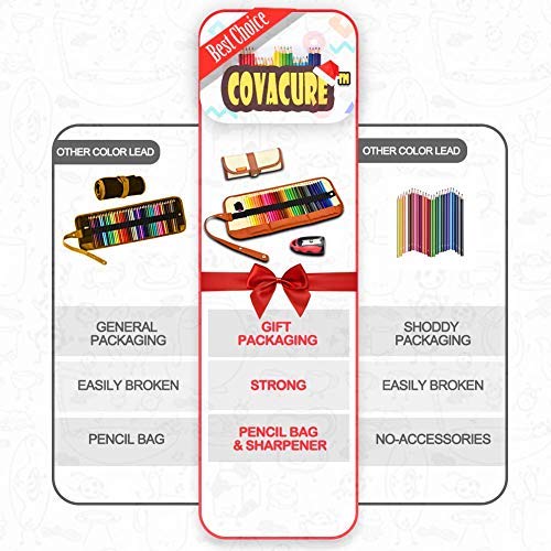 Covacure Colored Pencils Set for Adult and Kids - Covacure Premier Color Pencil Set with 36 Colouring Pencils Sharpener and Canvas Pencil