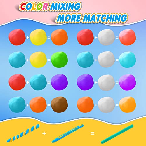 24 Colors Magic Clay - Air Dry Clay , Modeling Clay for Kids with Tools, Soft & Ultra Light, Toys Gifts for Age 3 4 5 6 7 8+ Years Old Boys Girls Kids