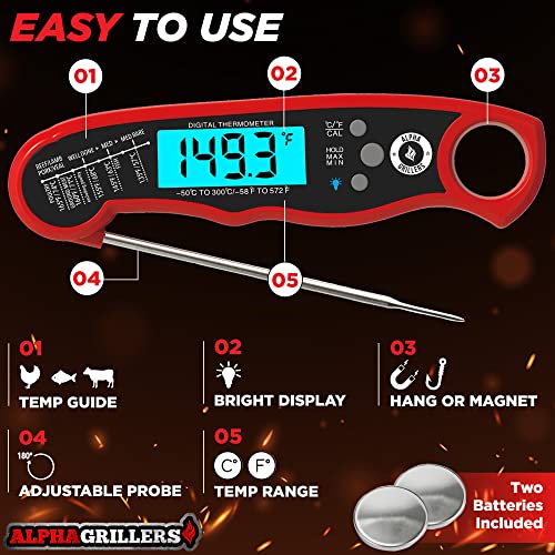 Alpha Grillers Instant Read Waterproof Digital Meat Thermometer #alpha