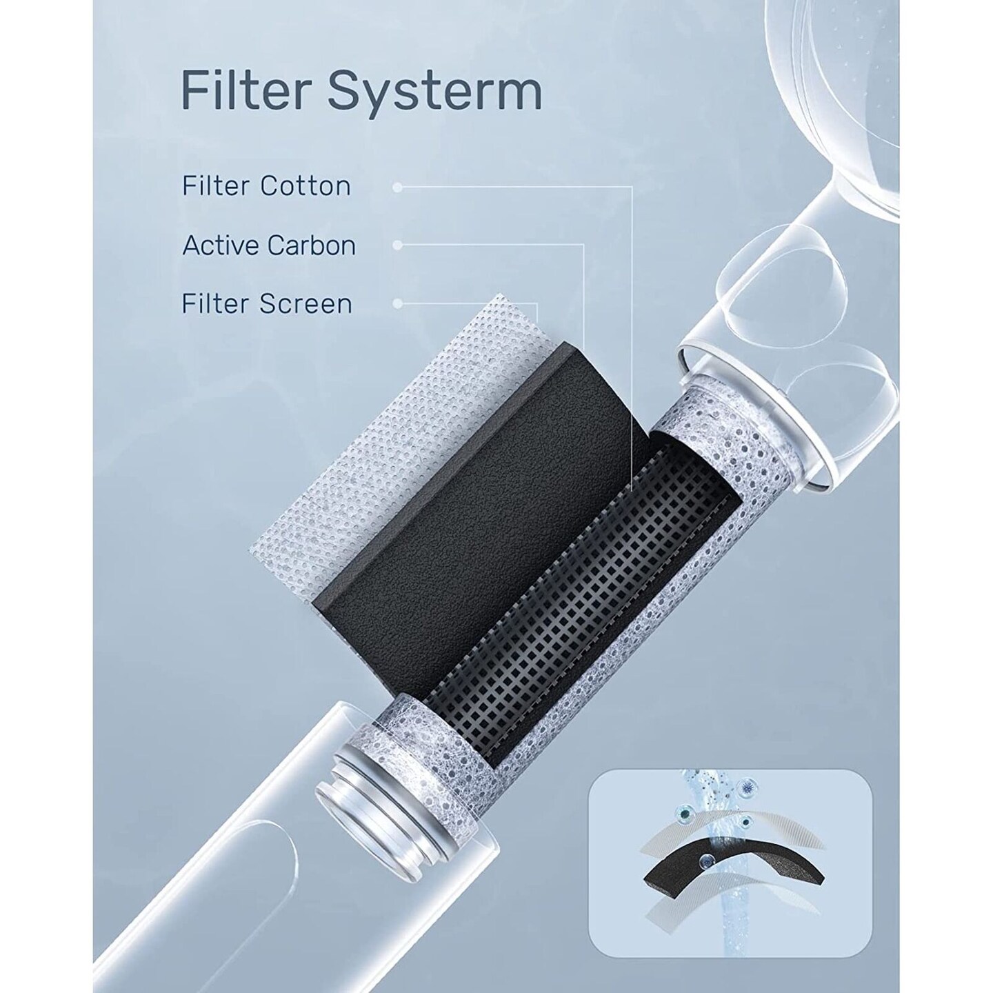 Serviceable Shower Head High Pressure 3 Settings Spray