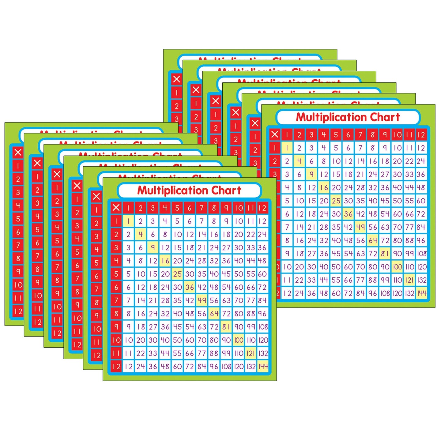 Multiplication Sticker Pack, Grade PK-5, 24 Per Pack, 12 Packs