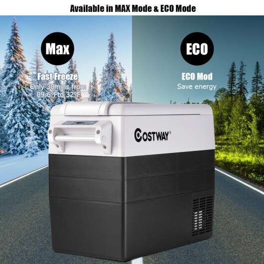Portable Electric Car Refrigerator