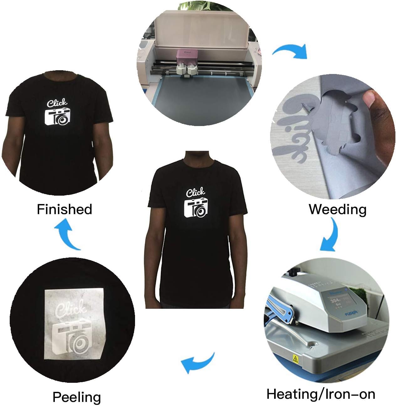 Heat Transfer Vinyl Reflective Dark Gray HTV Roll, 12" x 10ft Reflective Iron on Vinyl for All Cutter Machine, Reflective HTV Vinyl for T-Shirts Easy to Cut & Weed for Heat Vinyl DIY Design