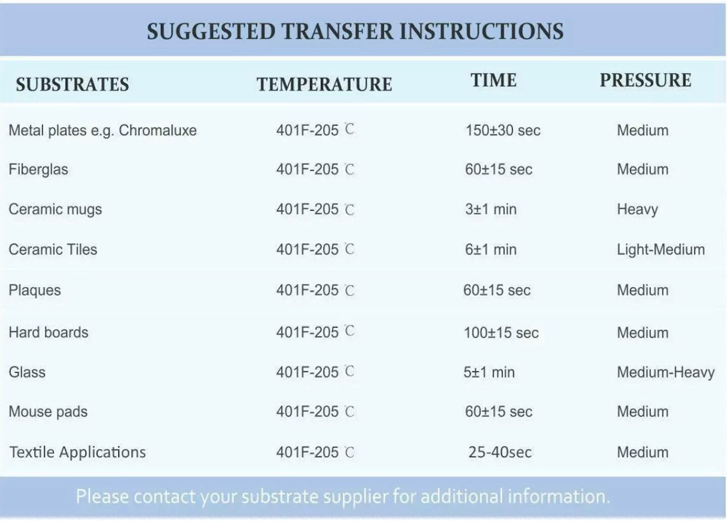 A+SUB Dye Sublimation Heat Transfer Paper for Virtuoso, Epson and Brother 100 sheets 11&#x22;x17&#x22; per pack