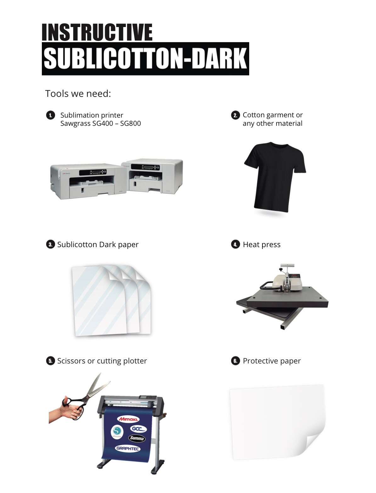 SUBLICOTTON DARK TRANSFER PAPER 20 Sheets A4 PK 8.27&#x22;X11.69&#x22; Sublimation Paper for Cotton #1