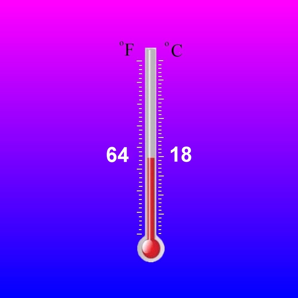 Color Changing Powder Pigment Thermochromic Temperature Heat Sensitive