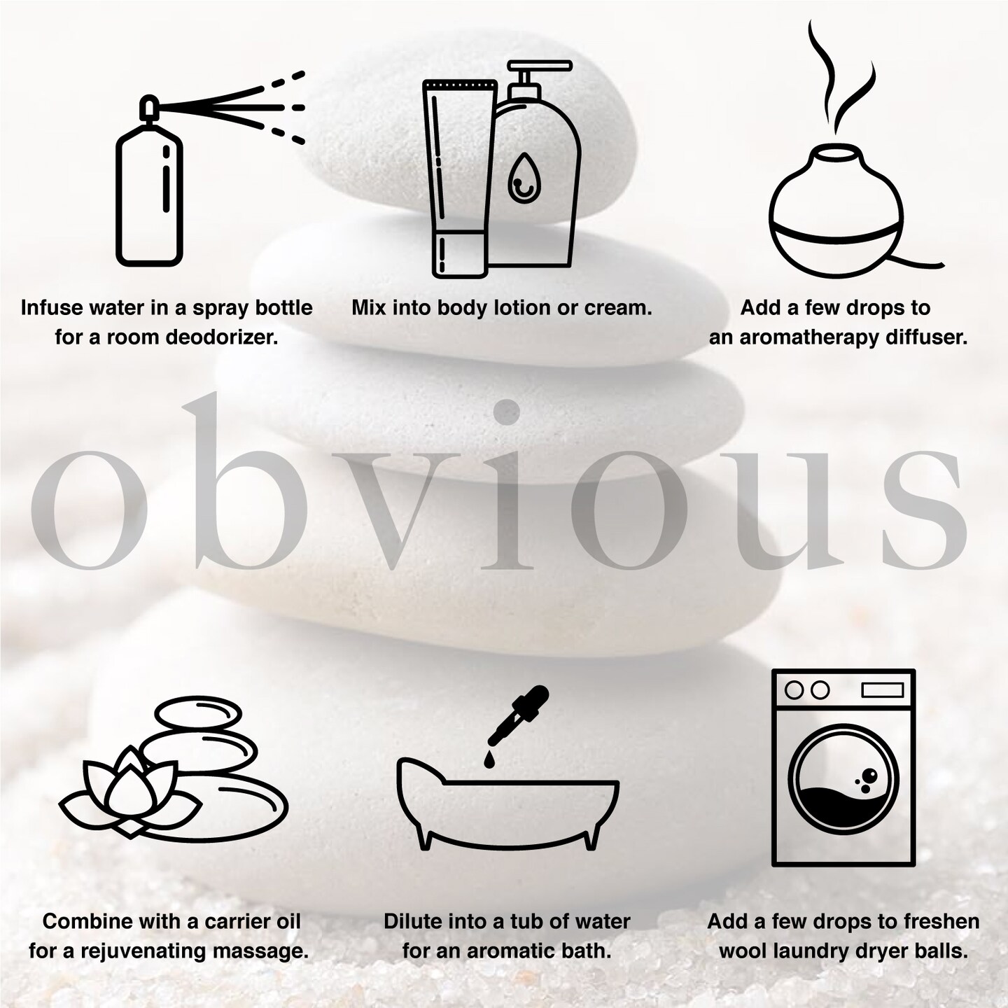 Obvious House Blend 1-Ounce Essential Oil Proprietary Formulation