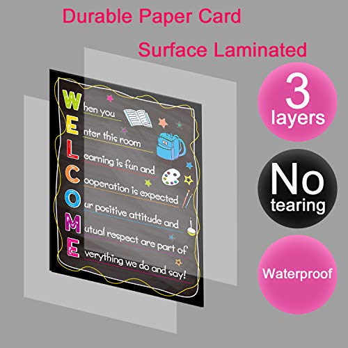 Welcome Classroom Poster Back to School Classroom Decorations Motivational Sign 11 X 14 for Preschool Middle High School Classroom Decor