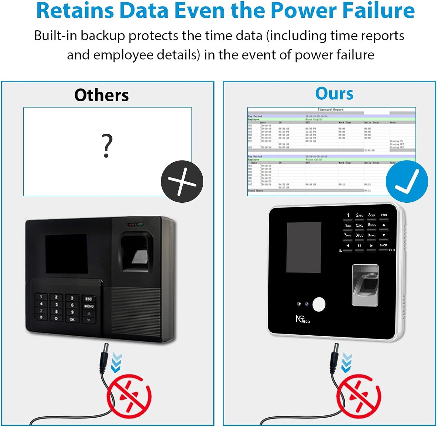 NGTeco&#xAE;- Time Clocks for Employees Small Business with Face | Finger Scan, RFID &#x26; PIN Punching