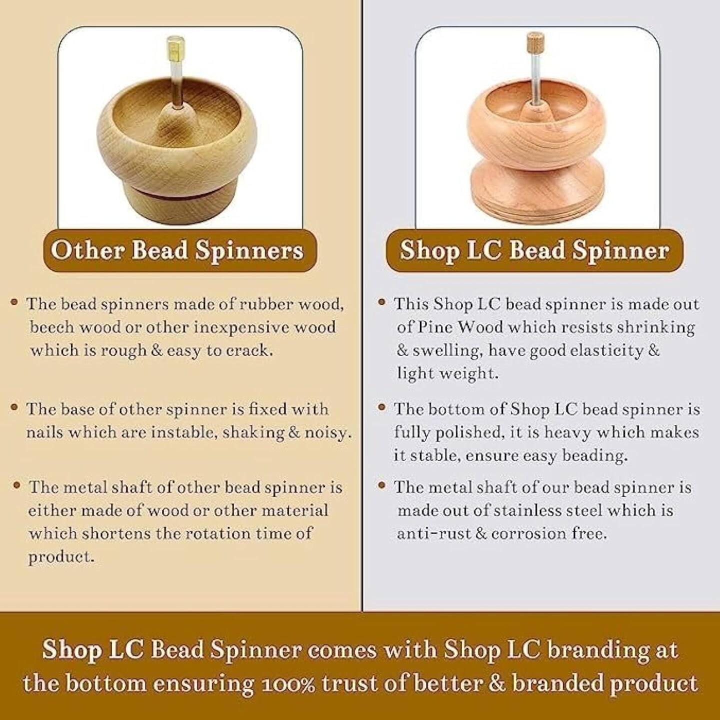 Shop Lc Seed Bead Spinner With Big Eye Beading Needle, Clay Bead Spinner Kit Waist Beads Kit For Jewelry Making Bracelet Maker Stringing Pinewood Wooden Crafting Gifts