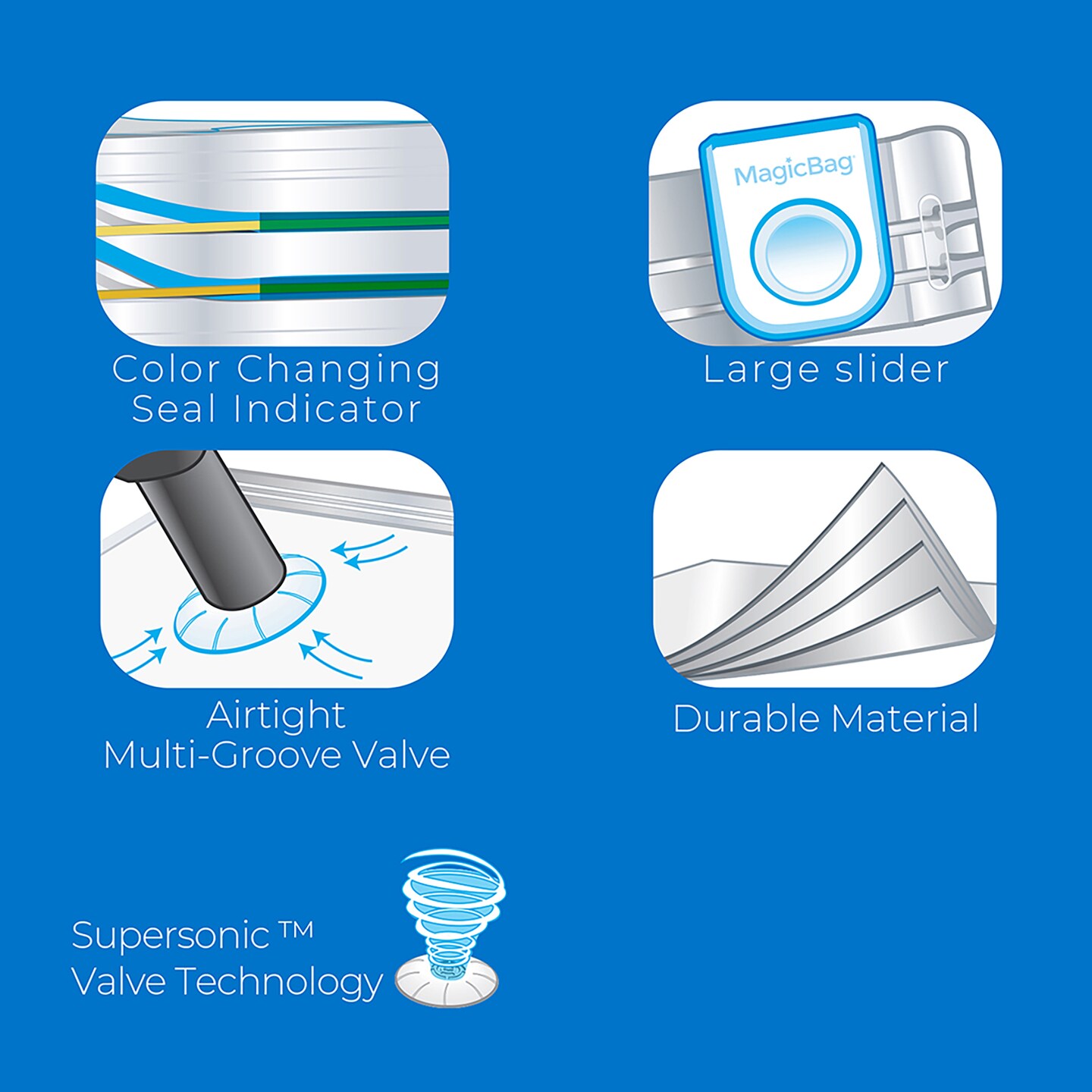 Smart Design MagicBag Instant Space Saver Storage - 1 Jumbo Tote with 4 Large Flat Compression Bags